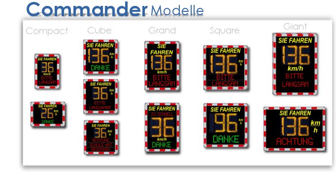 Commander Modelle: Compact Commander / Cube Commander / Grand Gommander / Square Commander / Giant Commander / Diese effiziente Technologie ist eingebettet in das auffällige Grand Format. Dieses
Format hat mit seiner mittleren Größe Platz f&uoml;r beste Technologie und bietet
jedoch noch die komfortable Möglichkeit der mobilen Nutzung.
Das System lässt sich an nahezu jedem Ort aufstellen und ist in wenigen Minuten
betriebsbereit.