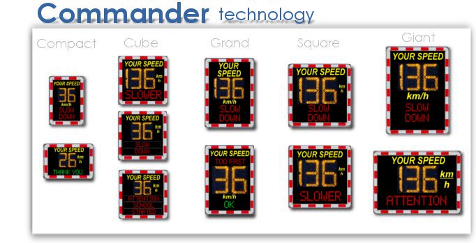 Commander technology: Compact Commander / Cube Commander / Grand Gommander / Square Commander / Giant Commander / This efficient Technology is embedded in the striking Grand format. Grands have
with their average size enough space for best technology and still offer the
convenient possibility of mobile use.
The system can be located at almost every place and is ready for use in a few
minutes.