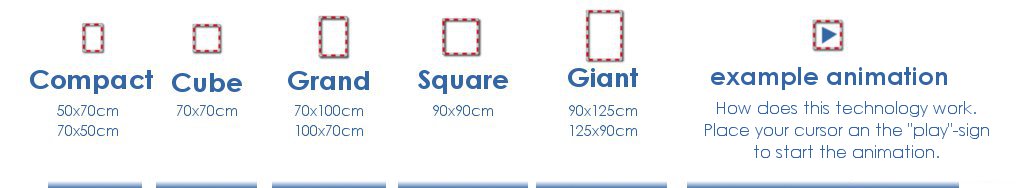 Speed Display Formate: Compact 50x70 70x50 / Cube 70x70 / Grand 70x100 / Square 90x90 / Giant 90x125