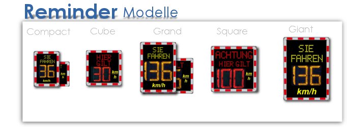 Speed Displays