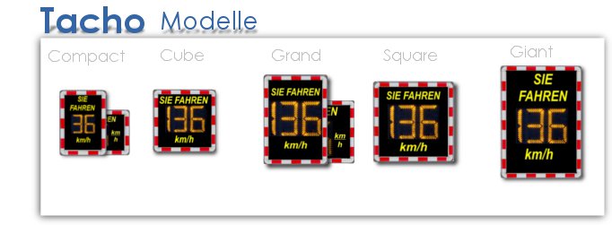 speed displays