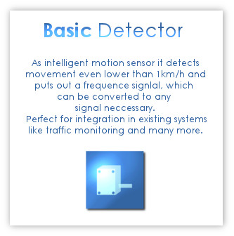 radar detection