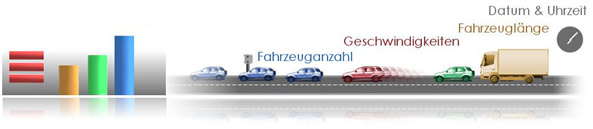 verkehrszaehlung durchfuehren